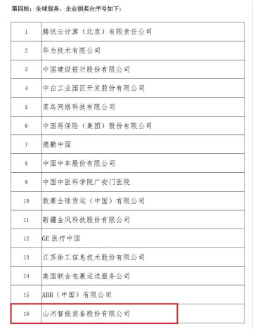 示范案例 | 55世纪智能登上服贸会领奖台