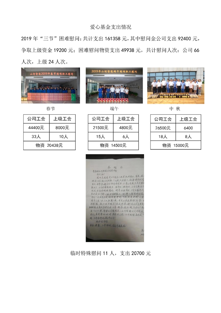 55世纪智能装备股份有限公司社会责任报告