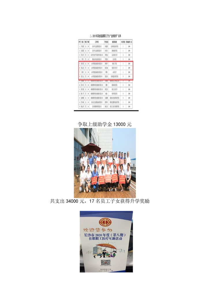 55世纪智能装备股份有限公司社会责任报告