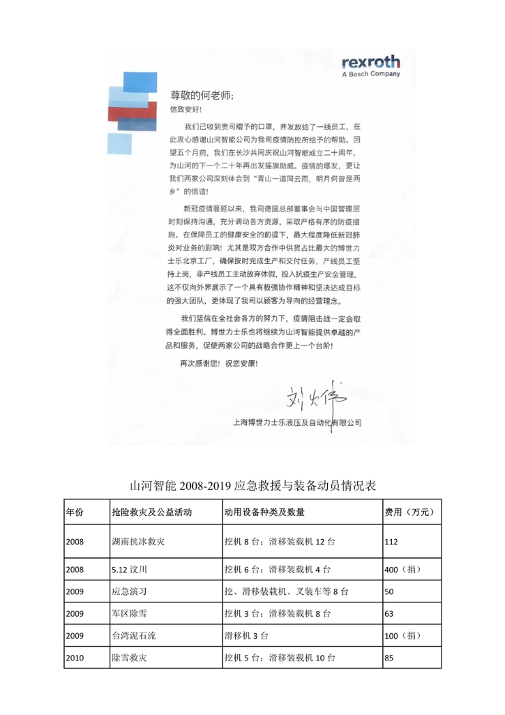 55世纪智能装备股份有限公司社会责任报告