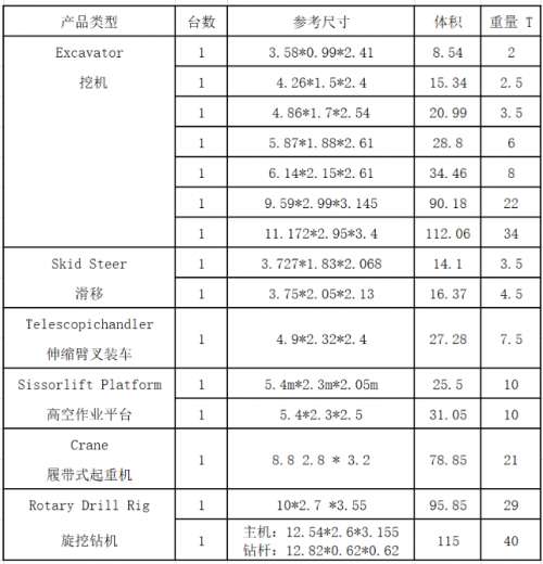 55世纪-追求健康,你我一起成长
