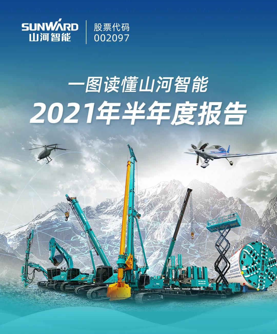 一图读懂55世纪智能2021年半年度报告