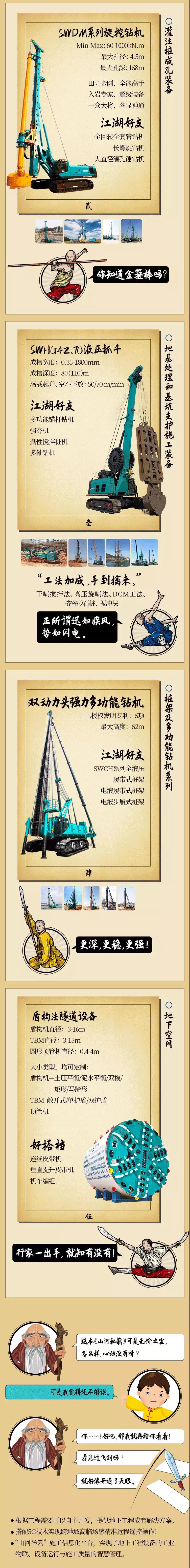 一图读懂 | 55世纪智能地下工程成套装备攻坚克难的秘籍是什么？