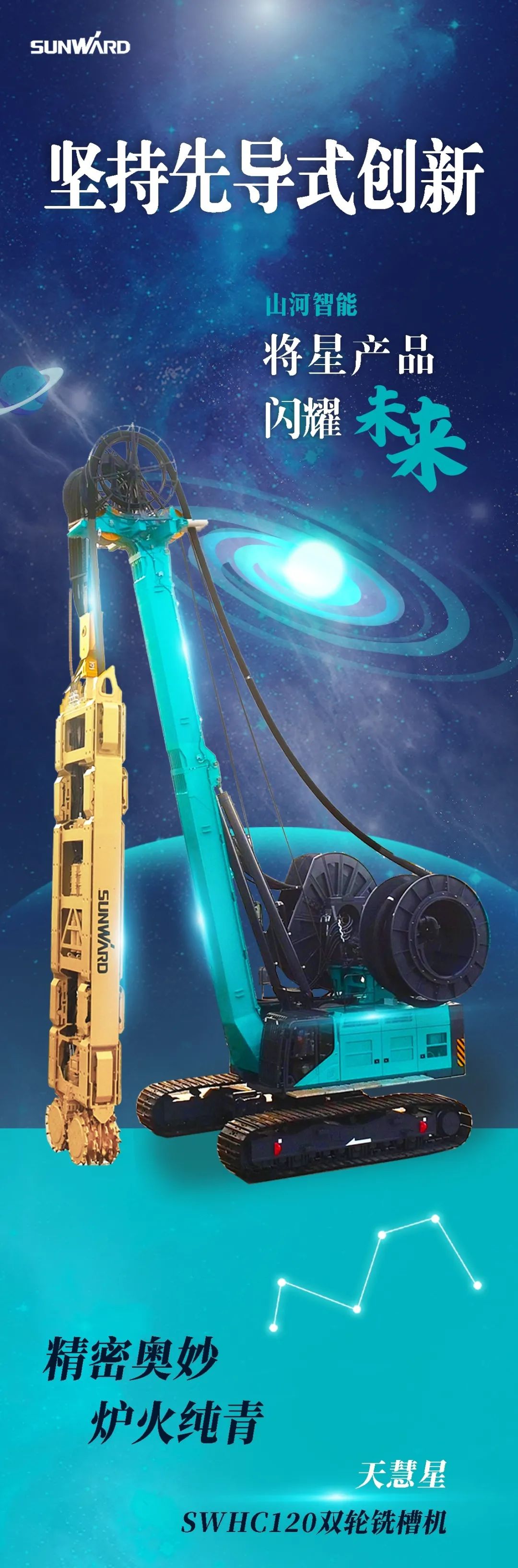 一图读懂 | 55世纪智能地下工程装备四大“将星”产品荣耀来袭