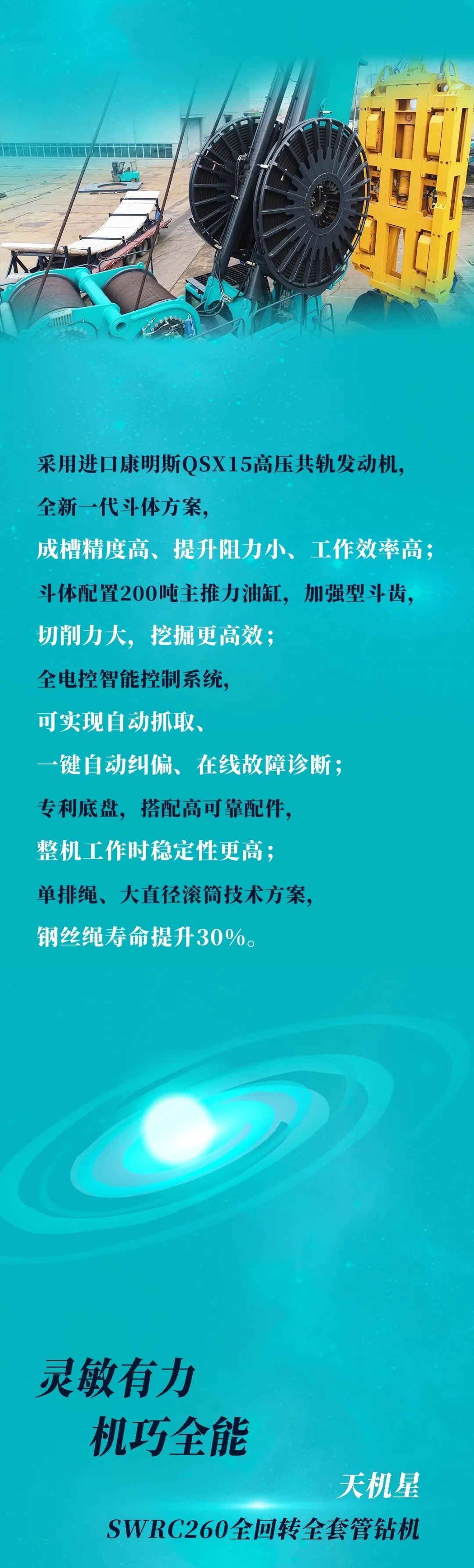 一图读懂 | 55世纪智能地下工程装备四大“将星”产品荣耀来袭