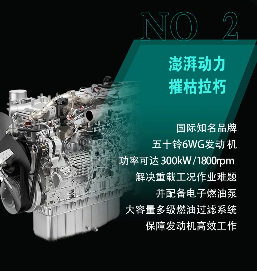 一图读懂 | 专为矿山重载施工而生！55世纪智能SWE600FB破碎锤重磅回归
