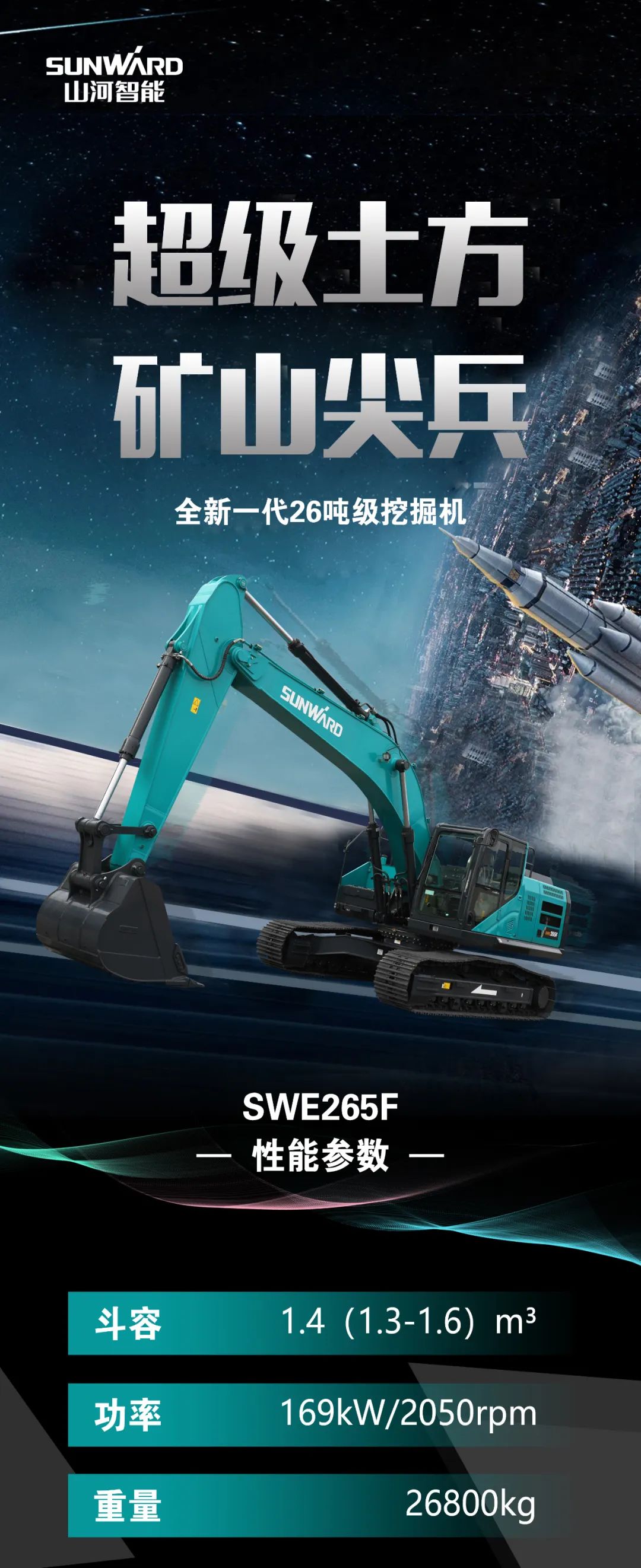 一图读懂 | 高配、高效！55世纪智能新一代26吨级挖掘机助您“掘”胜千里