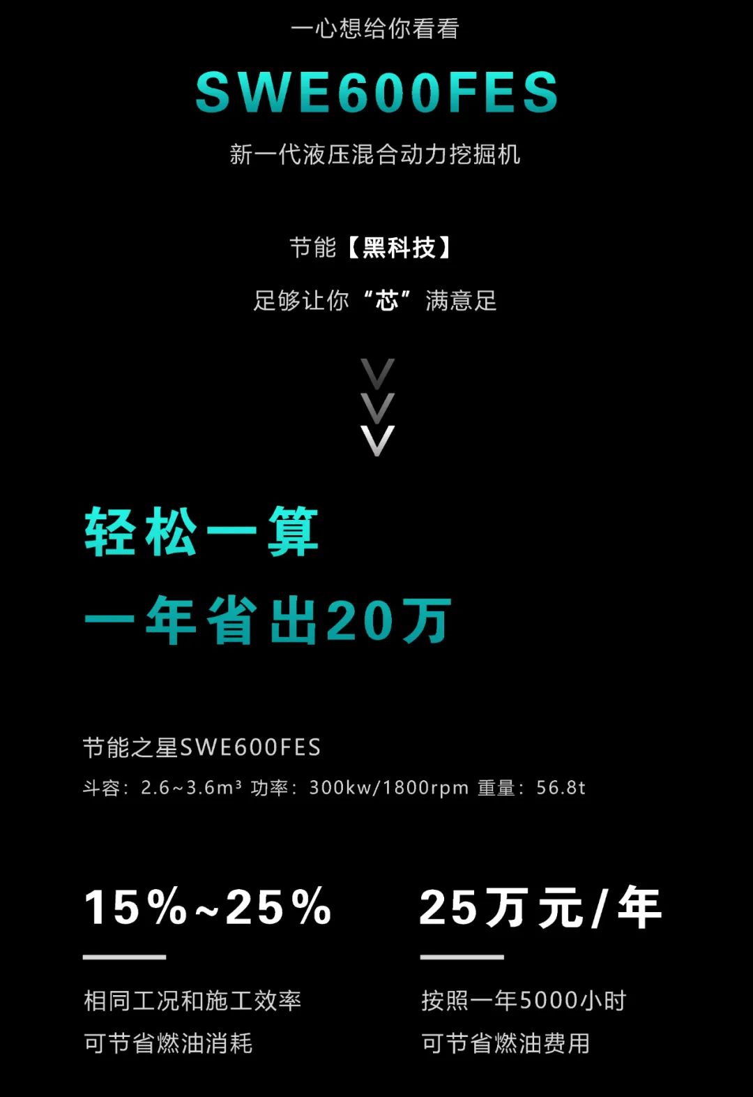 一图读懂 | 一年至少省出20万！55世纪智能节能“黑科技”产品来了
