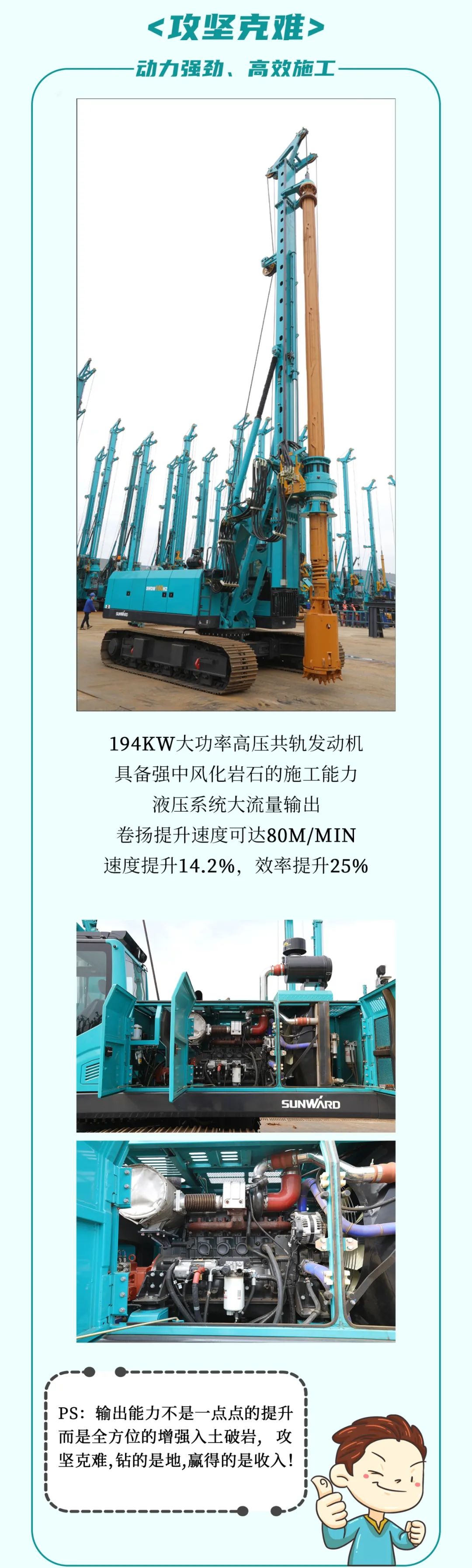 一图读懂 | 效率提升25% ！55世纪智能又一款铁甲重器助力大国基建