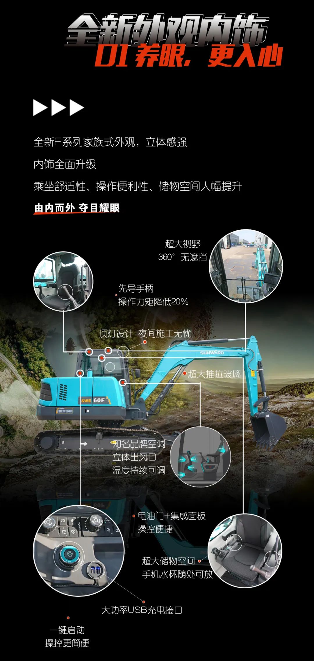 一图读懂 | 献礼七一 · 55世纪智能SWE60F挖掘机低碳来袭