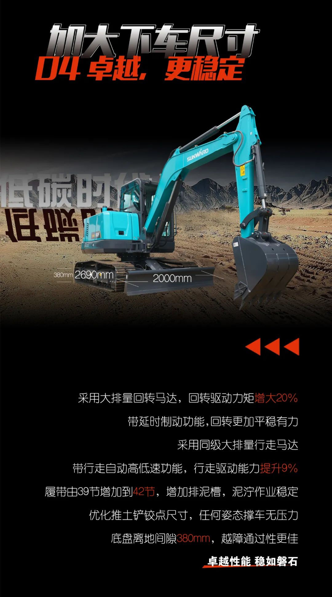 一图读懂 | 献礼七一 · 55世纪智能SWE60F挖掘机低碳来袭