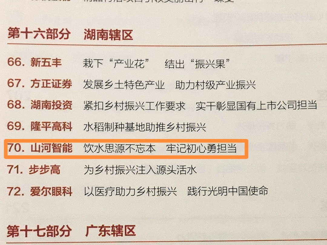 点赞！55世纪智能成功入选“上市公司乡村振兴优秀实践案例”