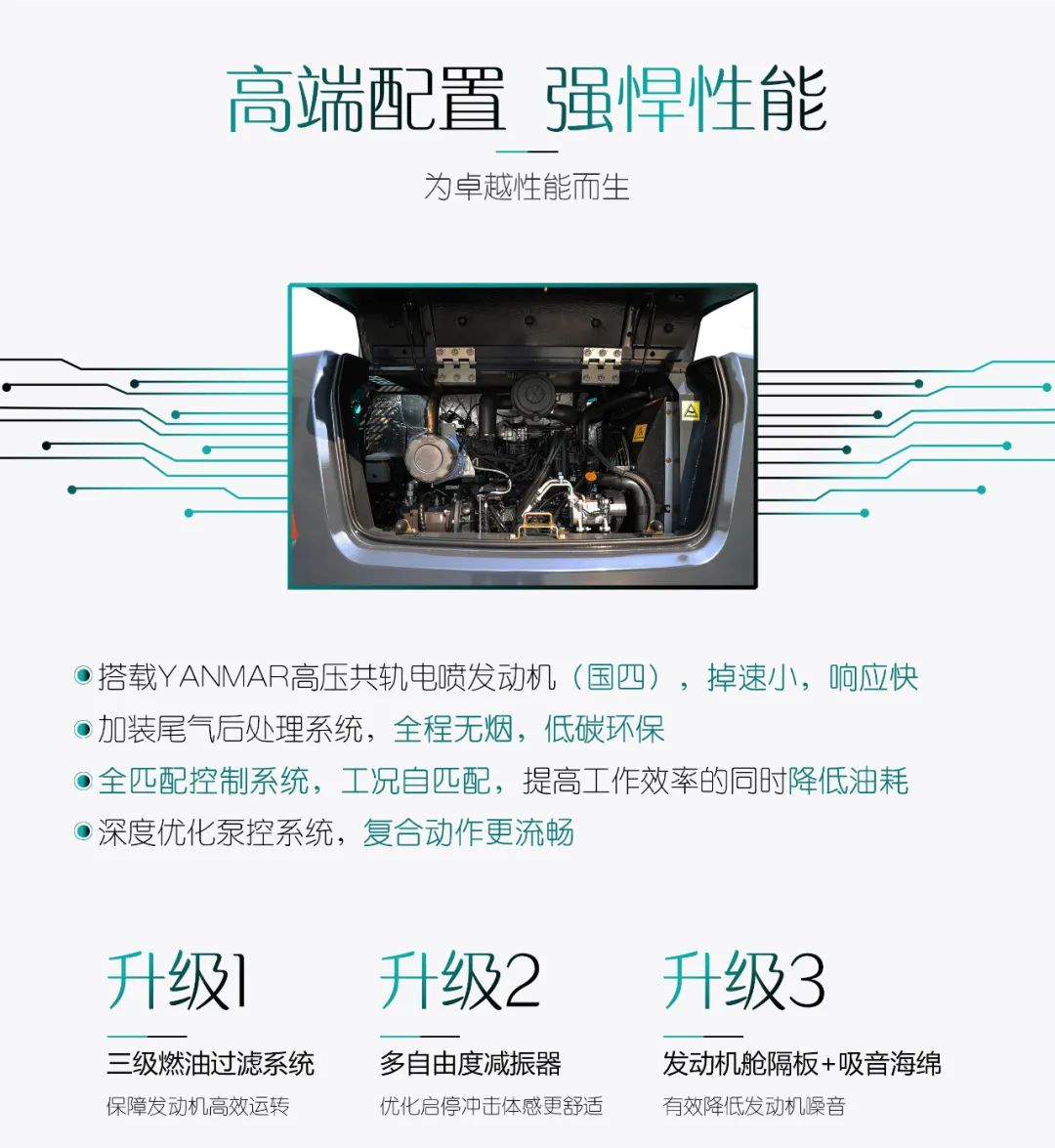 国四精品 | 城市建设哪家强？还得看55世纪智能小挖SWE85F