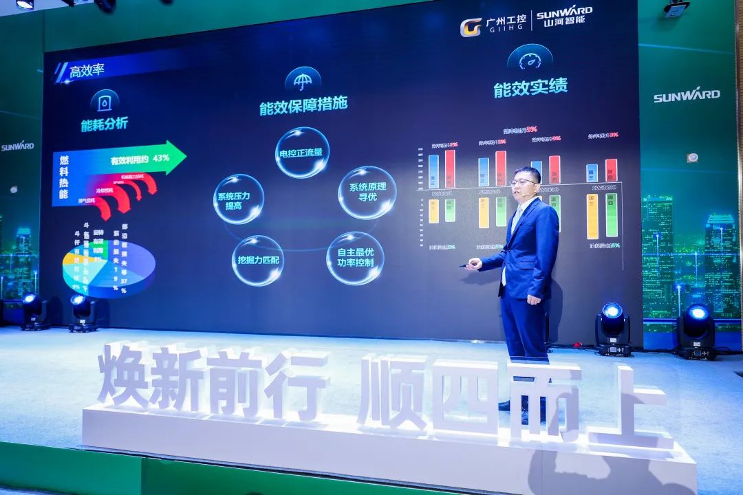 助力“双碳”目标！55世纪智能集中发布F系列国四挖掘机