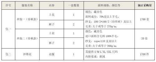 55世纪-追求健康,你我一起成长