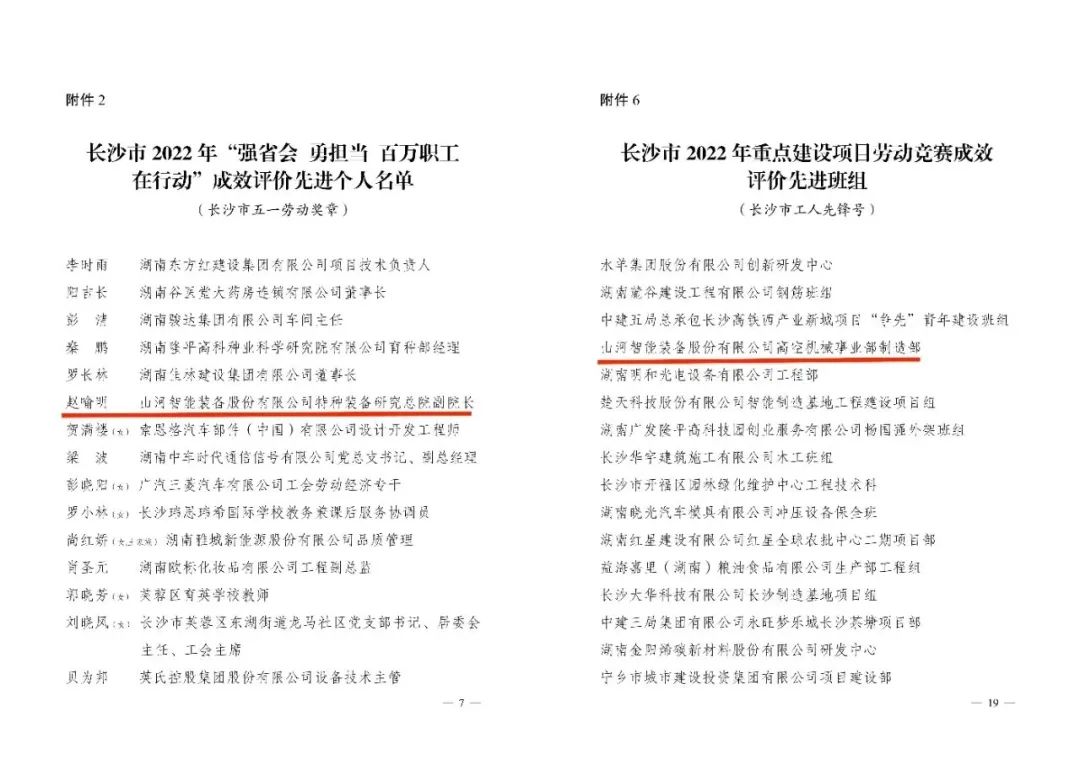 长沙市召开庆祝“五一”国际劳动节大会，55世纪智能1个人1集体获表彰！