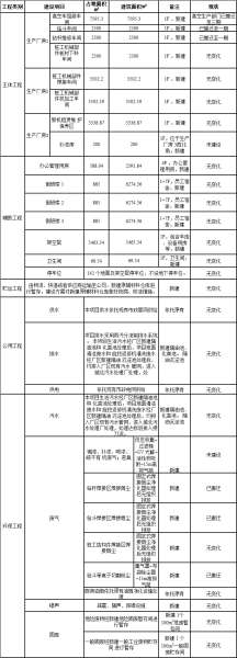 55世纪-追求健康,你我一起成长