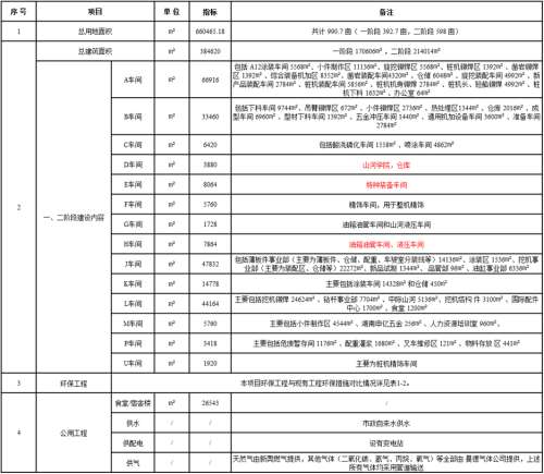 55世纪-追求健康,你我一起成长