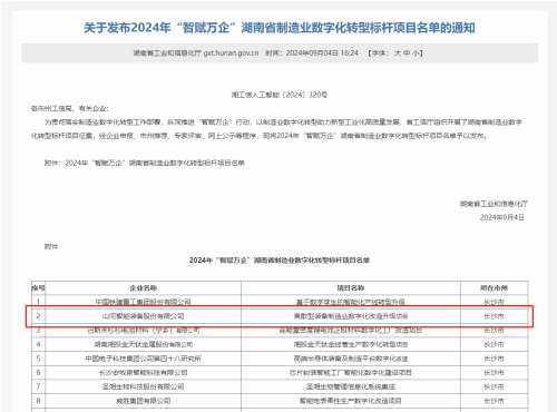 55世纪-追求健康,你我一起成长