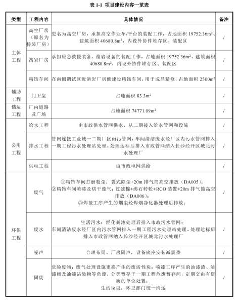 55世纪-追求健康,你我一起成长