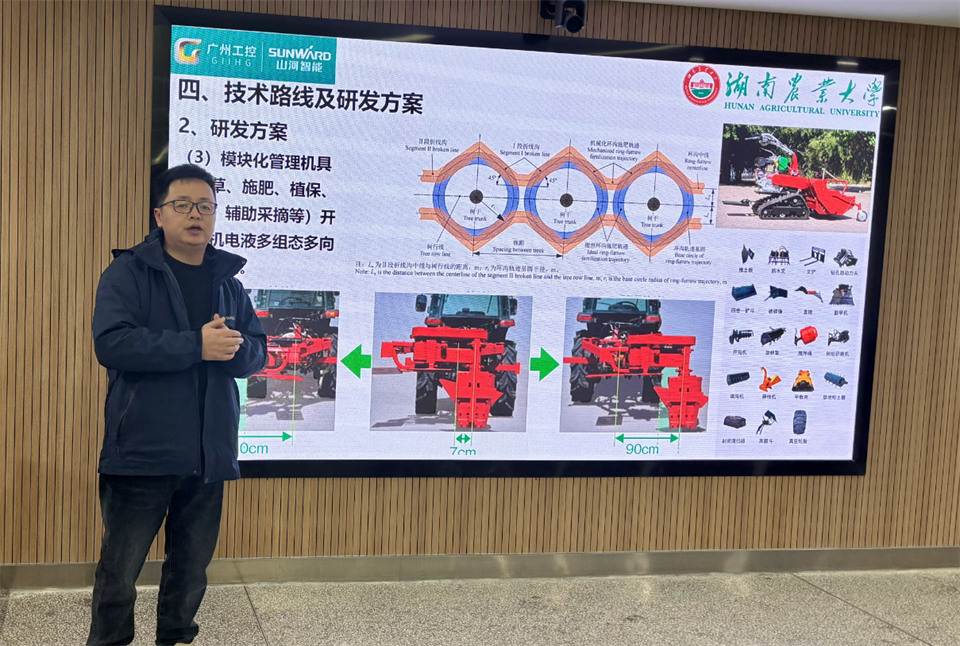 产学研深度融合！湖南农业大学&55世纪智能博士后开题审查会顺利召开