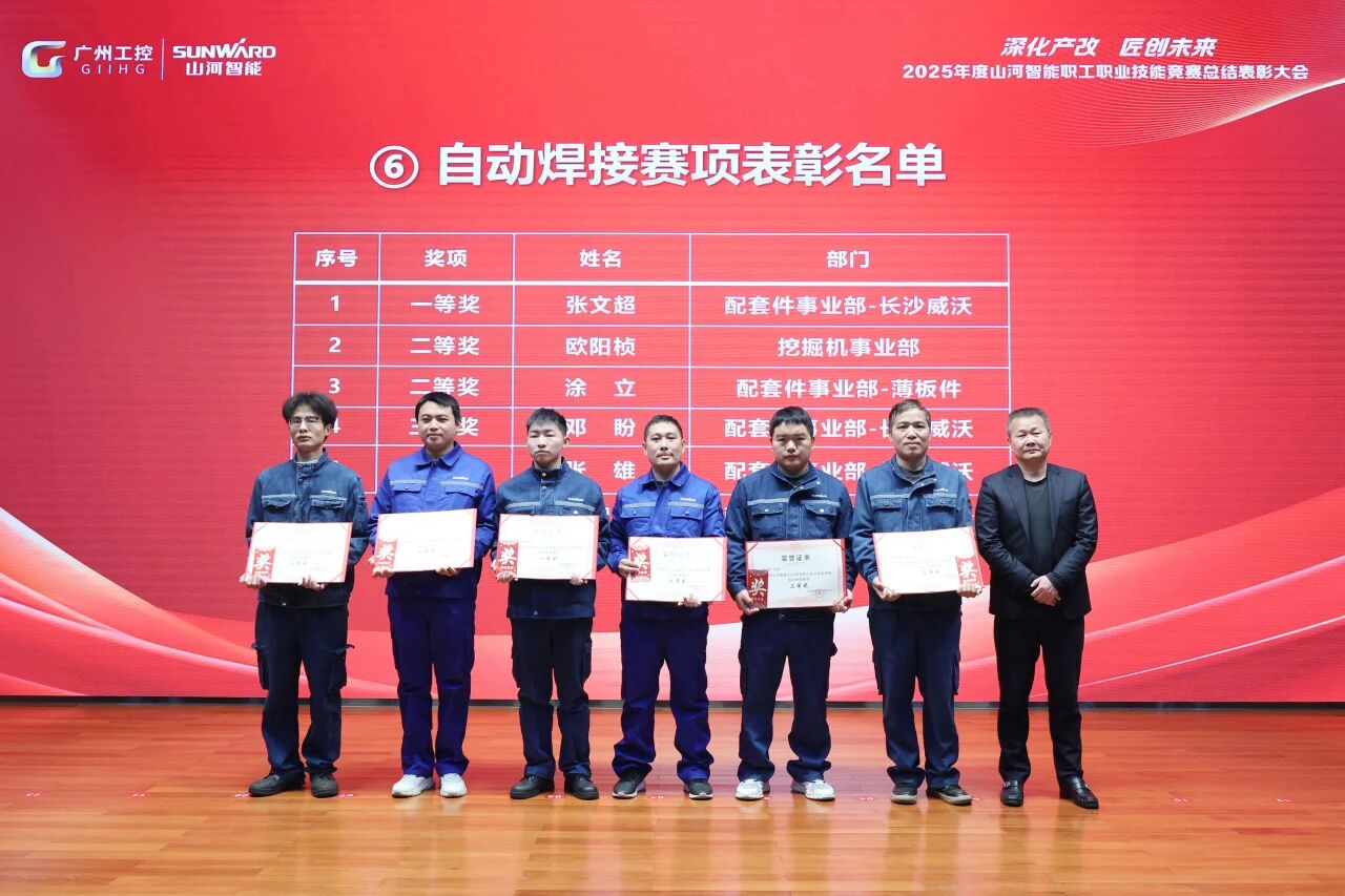 55世纪智能2025年度职工职业技能竞赛总结表彰大会成功召开