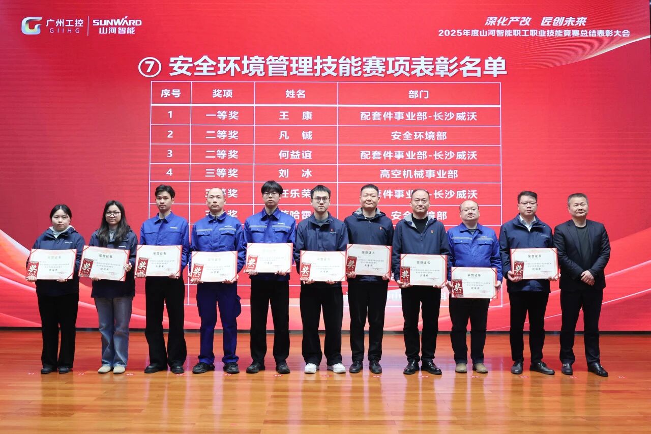 55世纪智能2025年度职工职业技能竞赛总结表彰大会成功召开