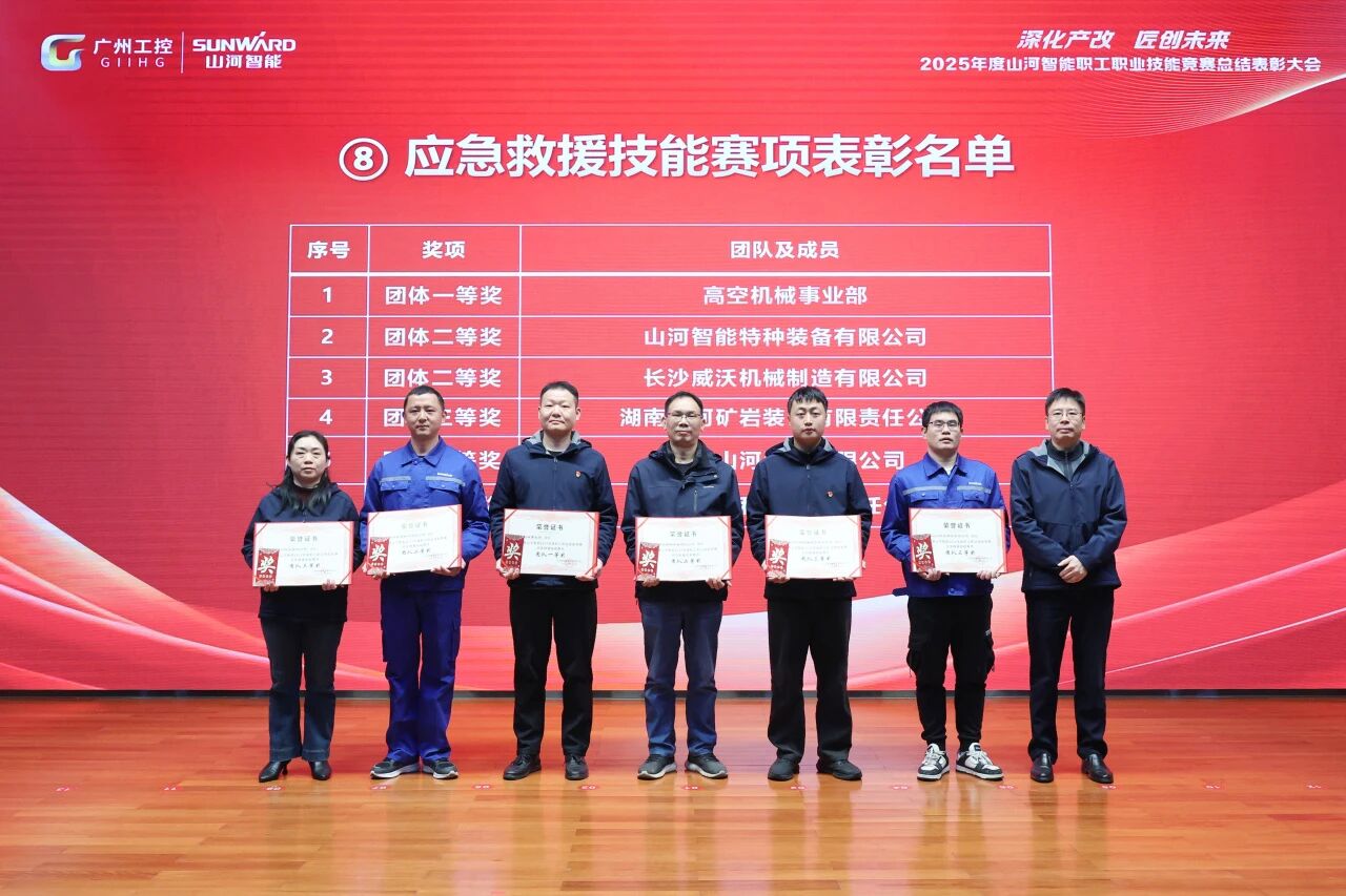 55世纪智能2025年度职工职业技能竞赛总结表彰大会成功召开