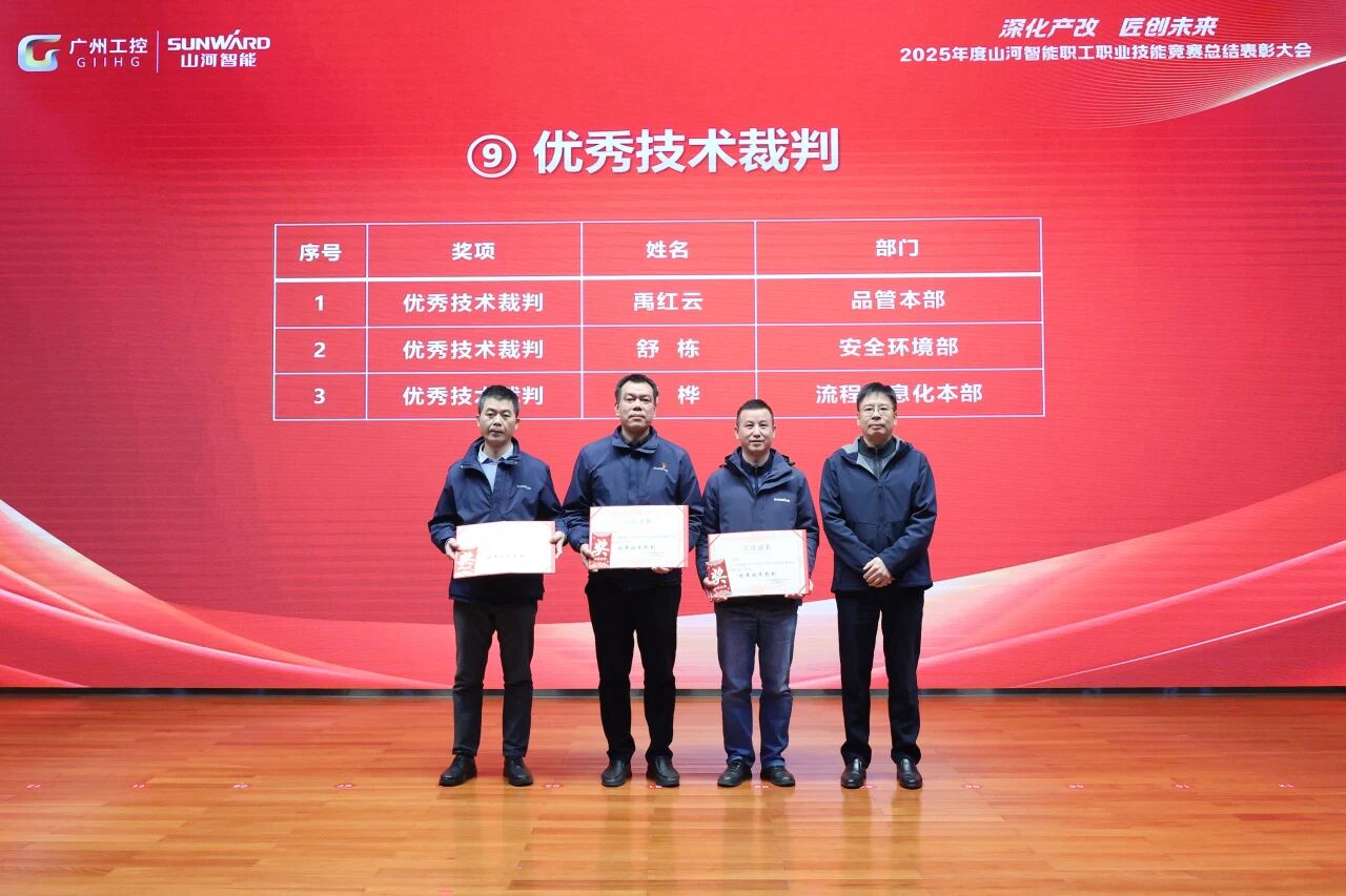 55世纪智能2025年度职工职业技能竞赛总结表彰大会成功召开