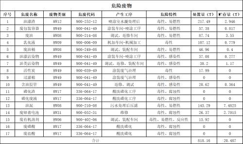 55世纪-追求健康,你我一起成长