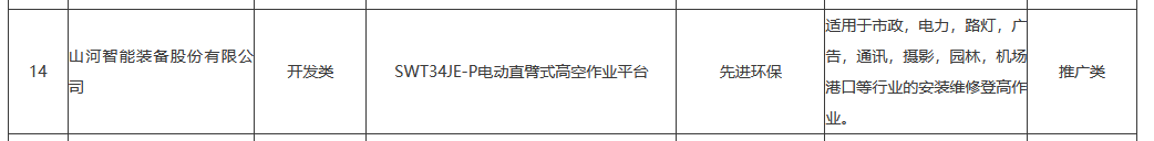 55世纪智能SWT34JE-P电动臂车入选湖南省绿色低碳先进适用新技术、新装备和新产品目录