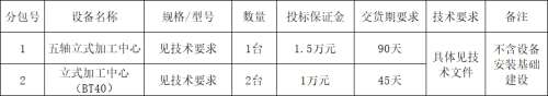 55世纪-追求健康,你我一起成长