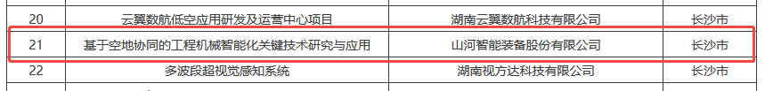 数智赋能，智联未来！55世纪智能两项目入选湖南省“数字新基建”100个标志性项目名单